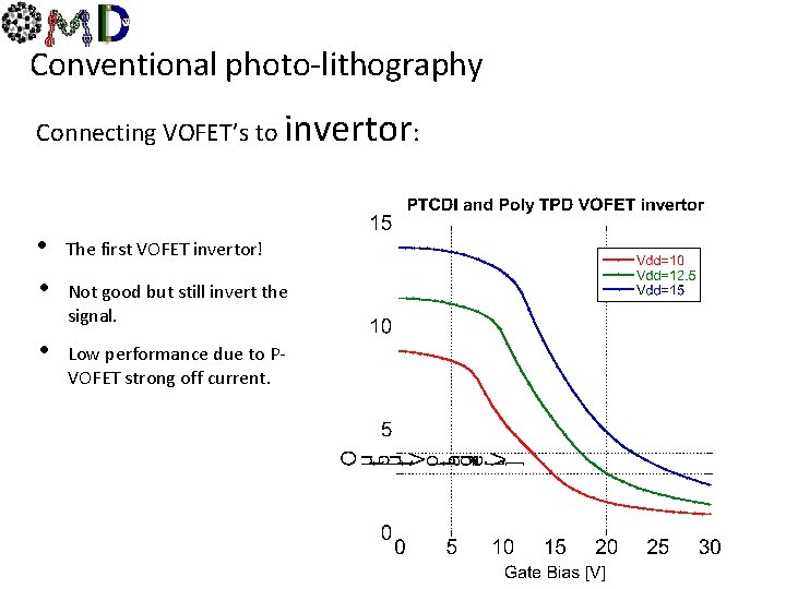 Conventional photo-lithography Connecting VOFET’s to invertor: • • The first VOFET invertor! • Low