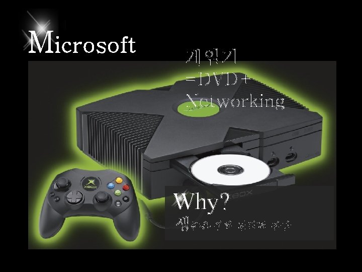 Microsoft 게임기 = DVD + Networking Why? 생존을 위한 전략적 판단 
