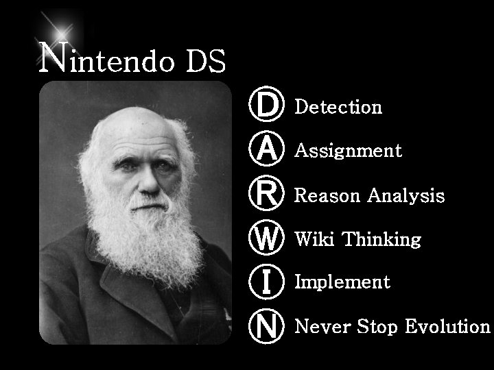 Nintendo DS Ⓓ Detection Ⓐ Assignment Ⓡ Reason Analysis Ⓦ Wiki Thinking Ⓘ Implement