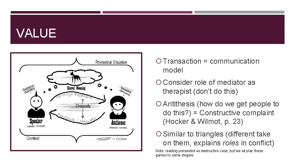 VALUE Transaction = communication model Consider role of mediator as therapist (don’t do this)