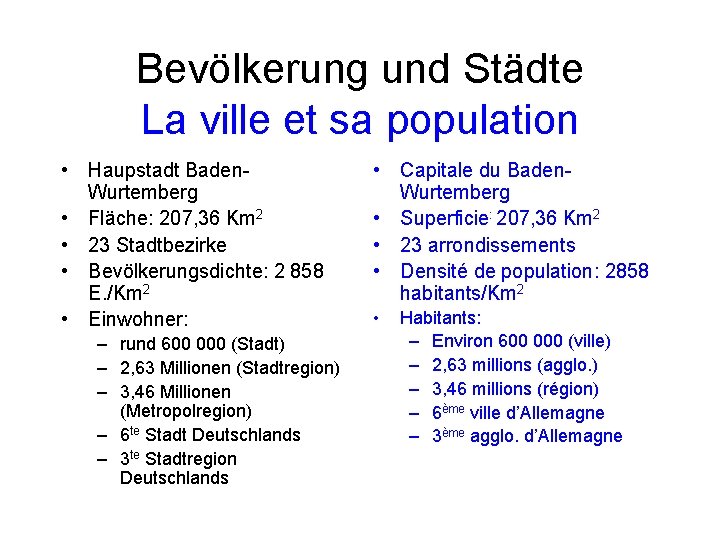 Bevölkerung und Städte La ville et sa population • Haupstadt Baden. Wurtemberg • Fläche: