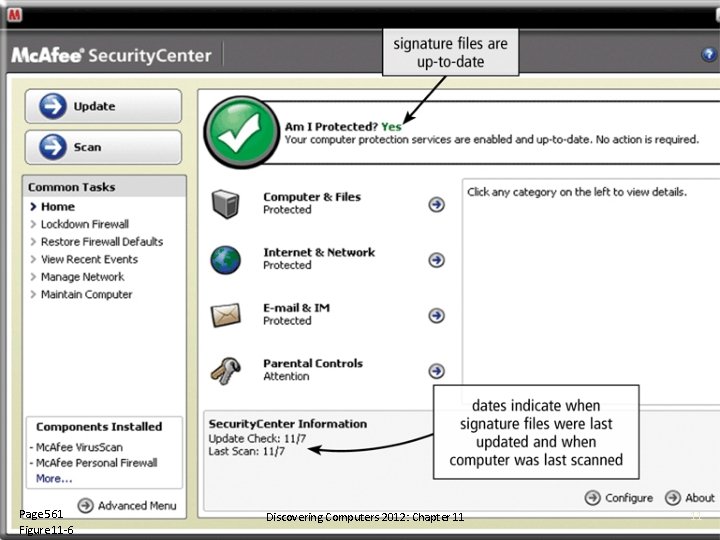 Page 561 Figure 11 -6 Discovering Computers 2012: Chapter 11 11 