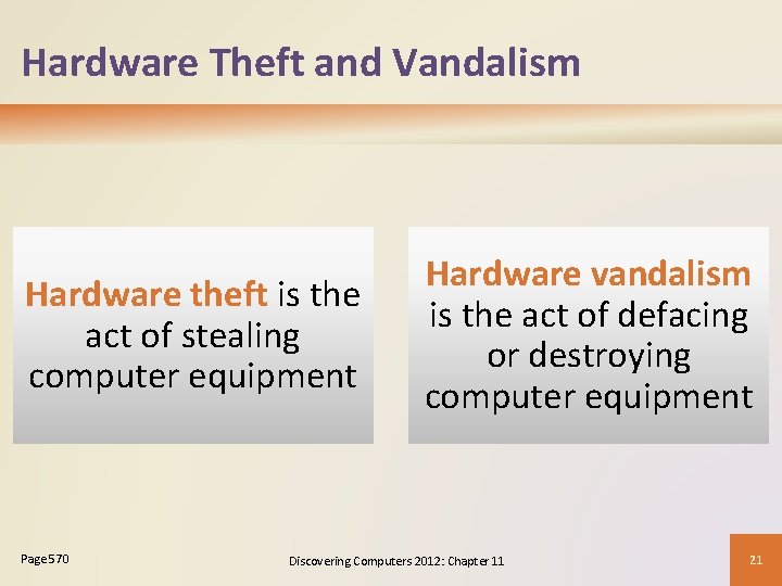 Hardware Theft and Vandalism Hardware theft is the act of stealing computer equipment Page