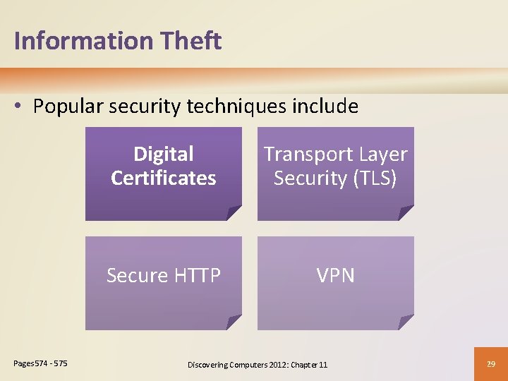 Information Theft • Popular security techniques include Pages 574 - 575 Digital Certificates Transport