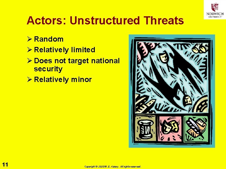 Actors: Unstructured Threats Ø Random Ø Relatively limited Ø Does not target national security