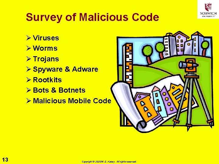 Survey of Malicious Code Ø Viruses Ø Worms Ø Trojans Ø Spyware & Adware