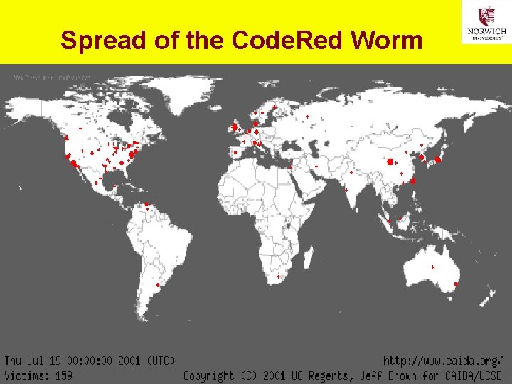 Spread of the Code. Red Worm 31 Copyright © 2020 M. E. Kabay. All