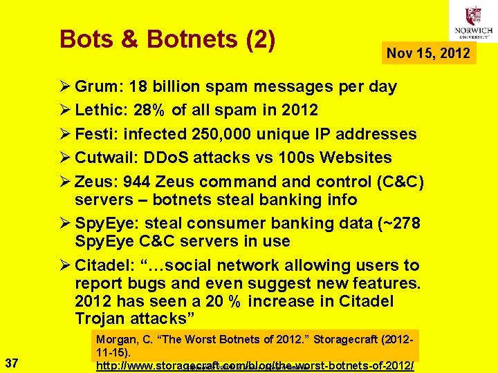 Bots & Botnets (2) Nov 15, 2012 Ø Grum: 18 billion spam messages per