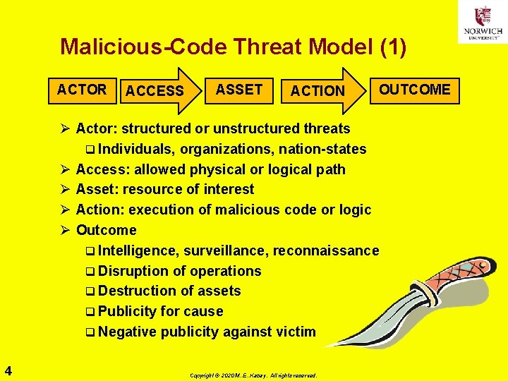 Malicious-Code Threat Model (1) ACTOR ACCESS ASSET ACTION OUTCOME Ø Actor: structured or unstructured