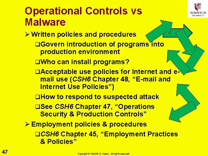 Operational Controls vs Malware Ø Written policies and procedures q. Govern introduction of programs