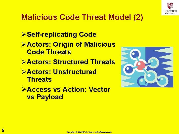Malicious Code Threat Model (2) ØSelf-replicating Code ØActors: Origin of Malicious Code Threats ØActors:
