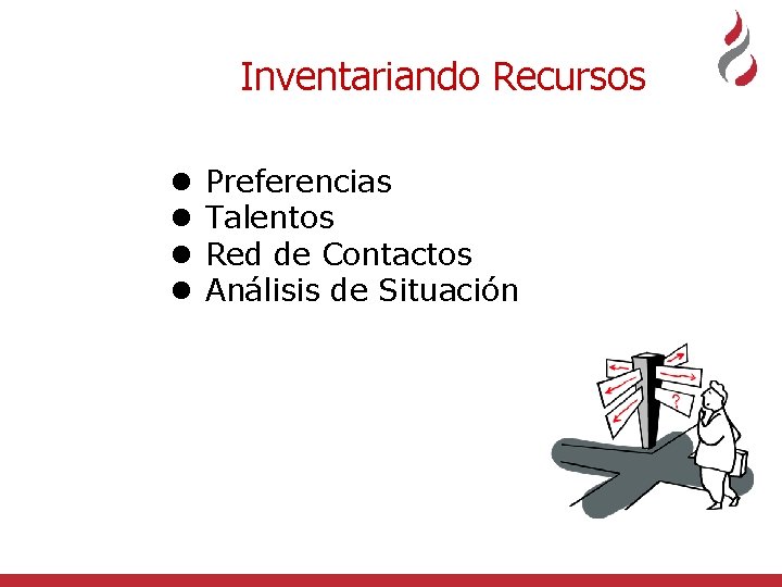 Inventariando Recursos l l Preferencias Talentos Red de Contactos Análisis de Situación 