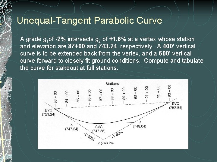 Unequal-Tangent Parabolic Curve A grade g 1 of -2% intersects g 2 of +1.