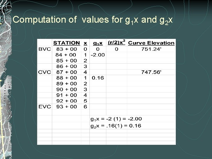 Computation of values for g 1 x and g 2 x 