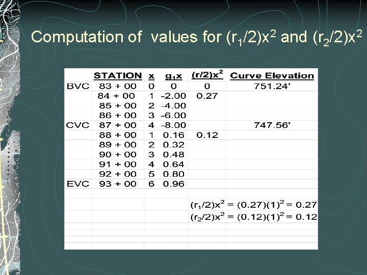 Computation of values for (r 1/2)x 2 and (r 2/2)x 2 