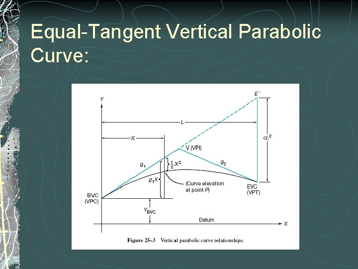Equal-Tangent Vertical Parabolic Curve: 