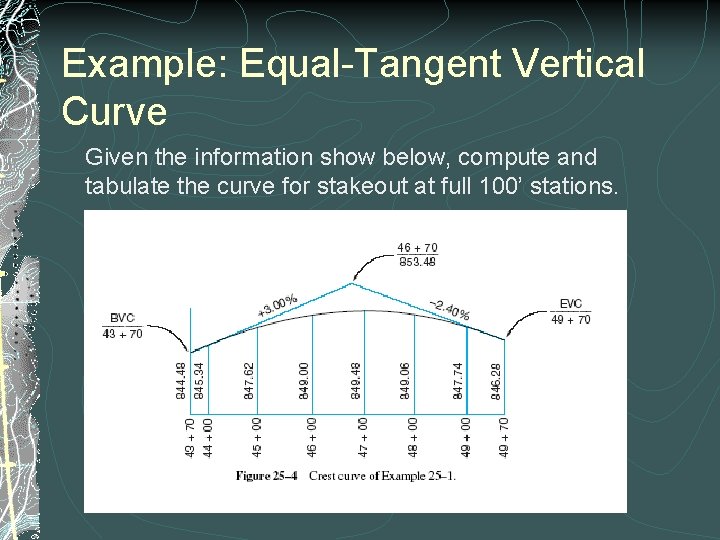 Example: Equal-Tangent Vertical Curve Given the information show below, compute and tabulate the curve