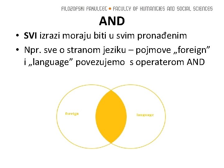 AND • SVI izrazi moraju biti u svim pronađenim • Npr. sve o stranom