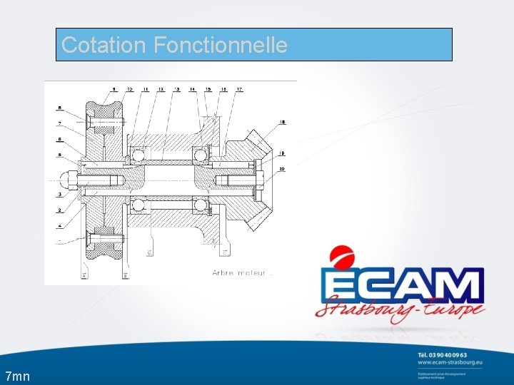 Cotation Fonctionnelle 7 mn 