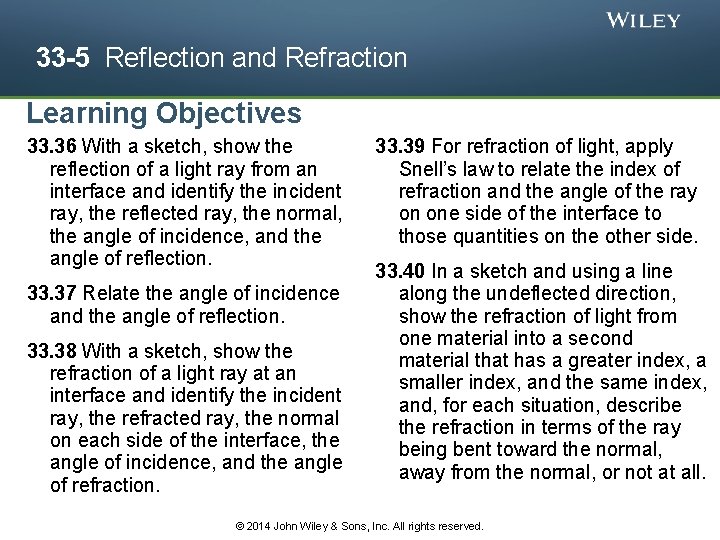 33 -5 Reflection and Refraction Learning Objectives 33. 36 With a sketch, show the