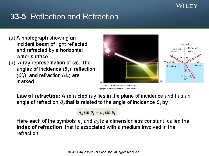 33 -5 Reflection and Refraction (a) A photograph showing an incident beam of light