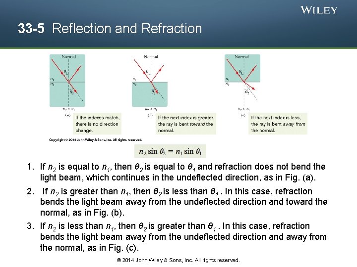 33 -5 Reflection and Refraction 1. If n 2 is equal to n 1,