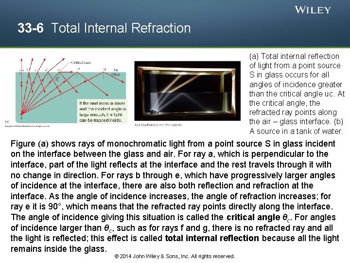 33 -6 Total Internal Refraction (a) Total internal reflection of light from a point