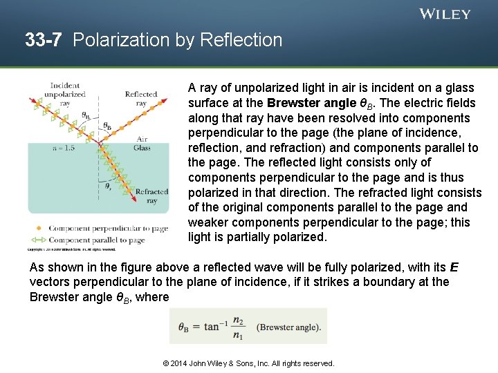 33 -7 Polarization by Reflection A ray of unpolarized light in air is incident