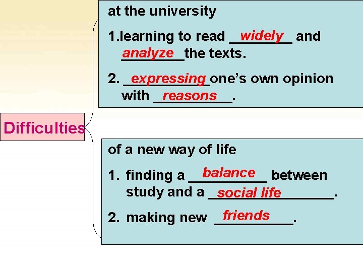 at the university widely and 1. learning to read ____ analyze ____the texts. expressing