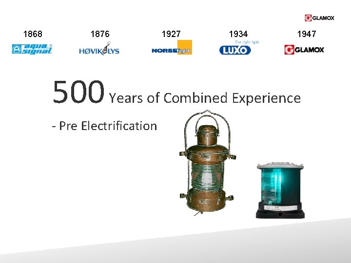 1868 1876 1927 1934 1947 500 Years of Combined Experience - Pre Electrification 