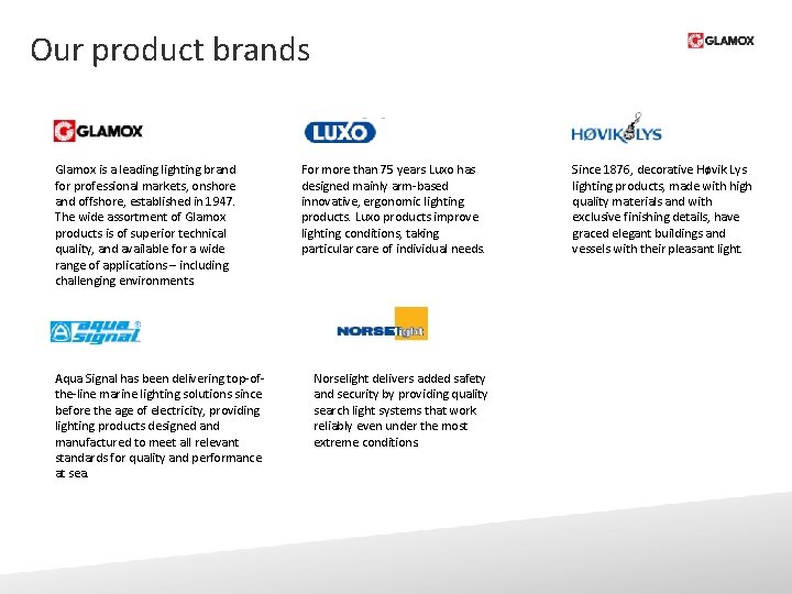 Our product brands Glamox is a leading lighting brand for professional markets, onshore and