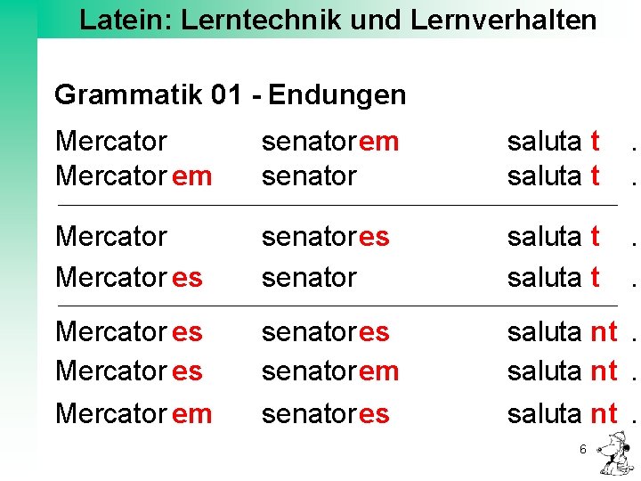 Latein: Lerntechnik und Lernverhalten Grammatik 01 - Endungen Mercator em senator saluta t .