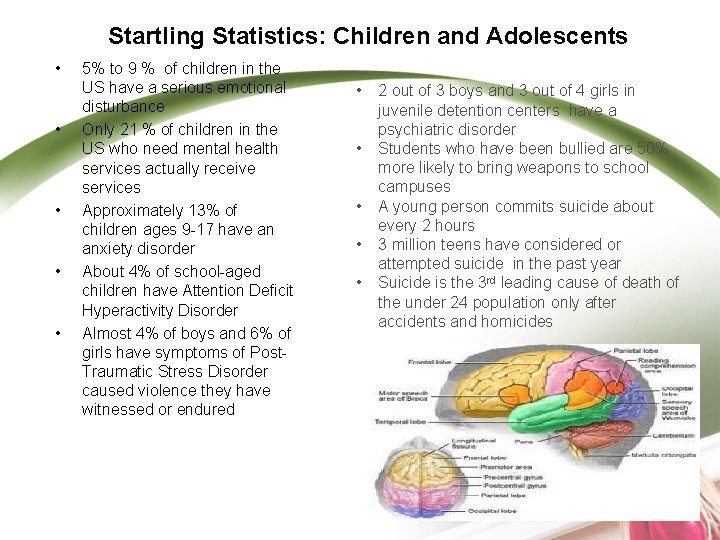 Startling Statistics: Children and Adolescents • • • 5% to 9 % of children