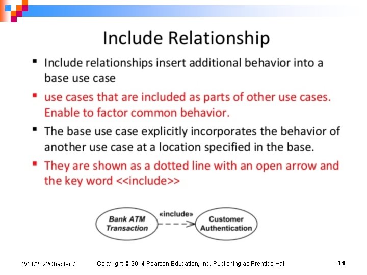 2/11/2022 Chapter 7 Copyright © 2014 Pearson Education, Inc. Publishing as Prentice Hall 11