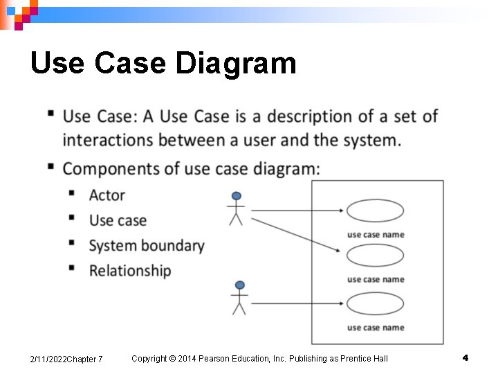 Use Case Diagram 2/11/2022 Chapter 7 Copyright © 2014 Pearson Education, Inc. Publishing as