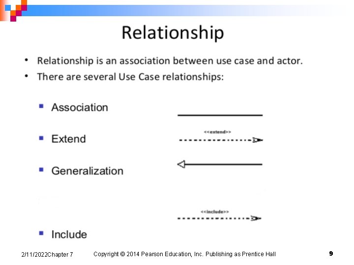 2/11/2022 Chapter 7 Copyright © 2014 Pearson Education, Inc. Publishing as Prentice Hall 9