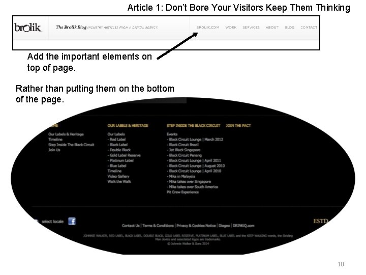 Article 1: Don’t Bore Your Visitors Keep Them Thinking Add the important elements on