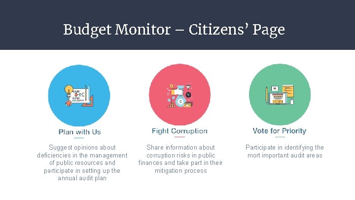 Budget Monitor – Citizens’ Page Suggest opinions about deficiencies in the management of public