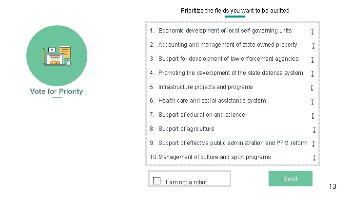 Prioritize the fields you want to be audited 1. Economic development of local self-governing