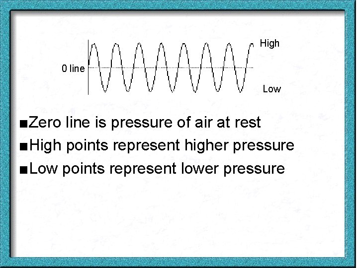 High 0 line Low ■Zero line is pressure of air at rest ■High points