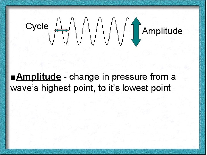 Cycle Amplitude ■Amplitude - change in pressure from a wave’s highest point, to it’s