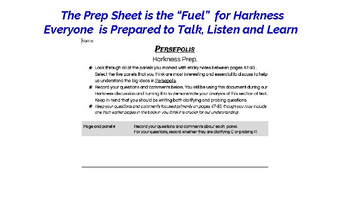The Prep Sheet is the “Fuel” for Harkness Everyone is Prepared to Talk, Listen