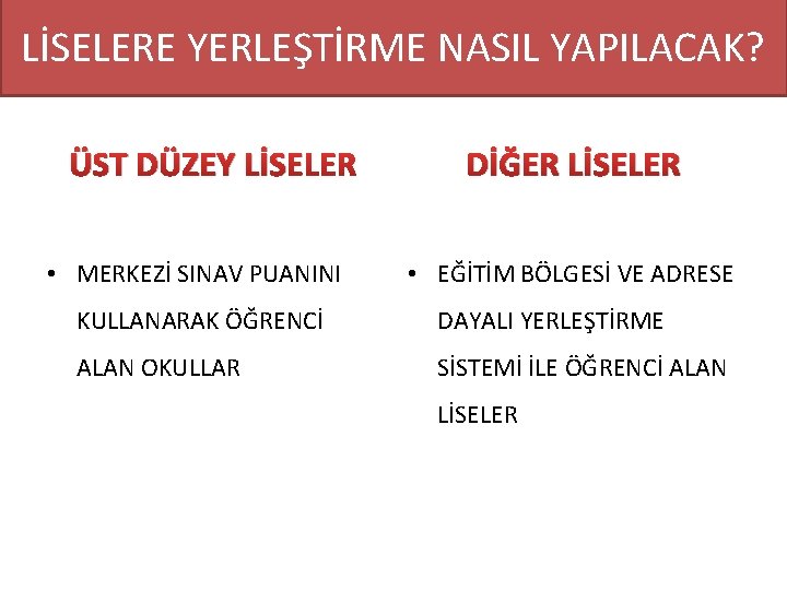 LİSELERE YERLEŞTİRME NASIL YAPILACAK? ÜST DÜZEY LİSELER • MERKEZİ SINAV PUANINI DİĞER LİSELER •