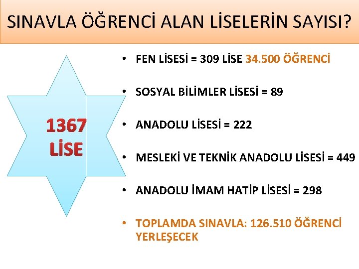 SINAVLA ÖĞRENCİ ALAN LİSELERİN SAYISI? • FEN LİSESİ = 309 LİSE 34. 500 ÖĞRENCİ