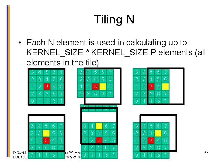 Tiling N • Each N element is used in calculating up to KERNEL_SIZE *