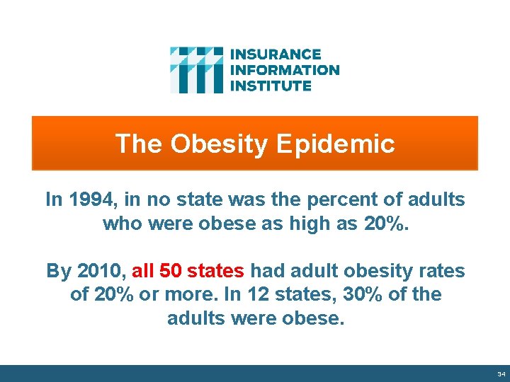 The Obesity Epidemic In 1994, in no state was the percent of adults who