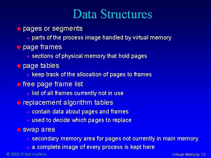 Data Structures pages parts of the process image handled by virtual memory page tables