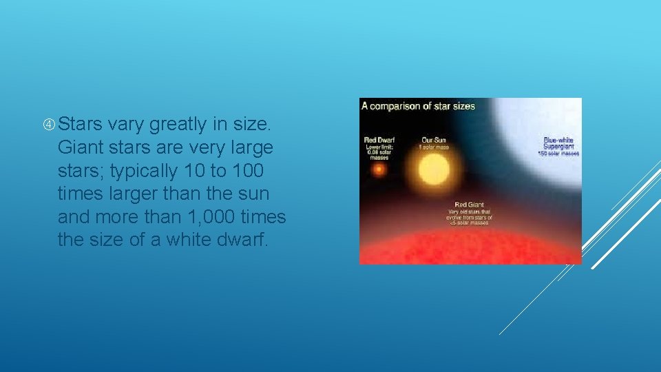  Stars vary greatly in size. Giant stars are very large stars; typically 10