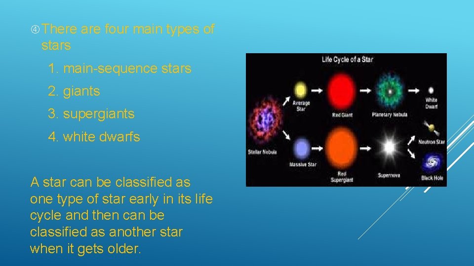  There are four main types of stars 1. main-sequence stars 2. giants 3.