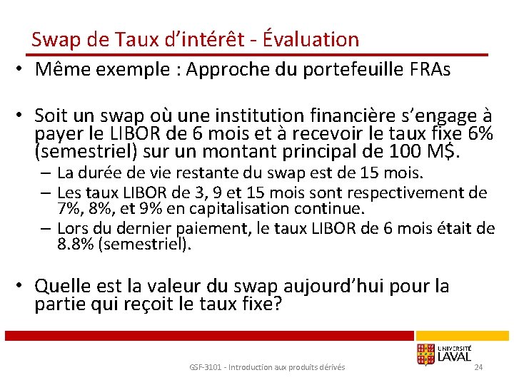 Swap de Taux d’intérêt - Évaluation • Même exemple : Approche du portefeuille FRAs